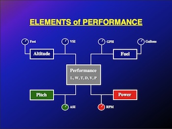 slide2